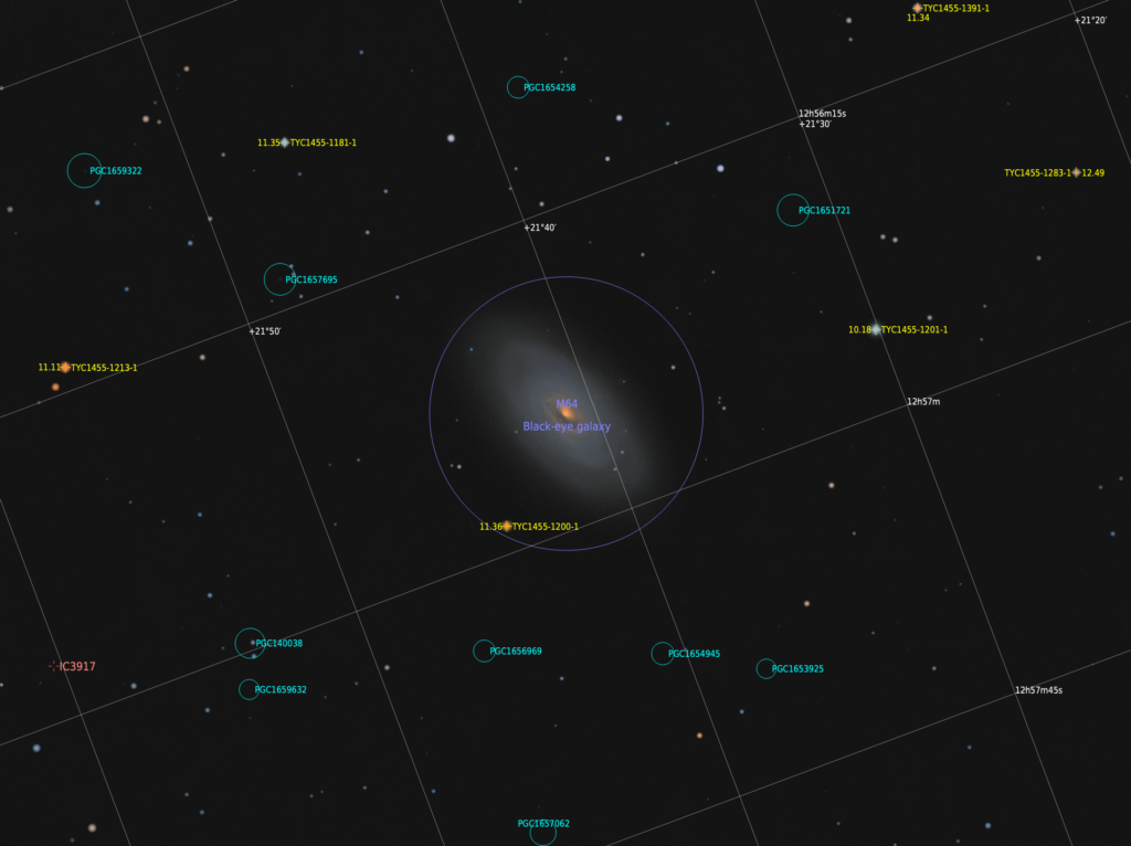 Галактика М64 з антоацією